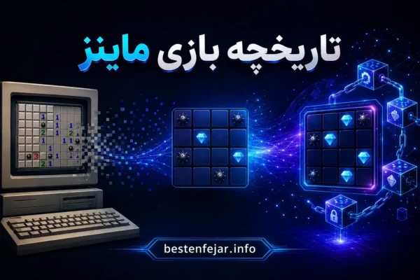 تاریخچه تکاملی ماینز: از مینروب کلاسیک تا بلاکچین