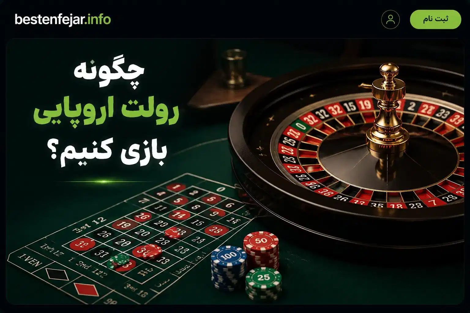 چگونه رولت اروپایی بازی کنیم: راهنمای گام به گام