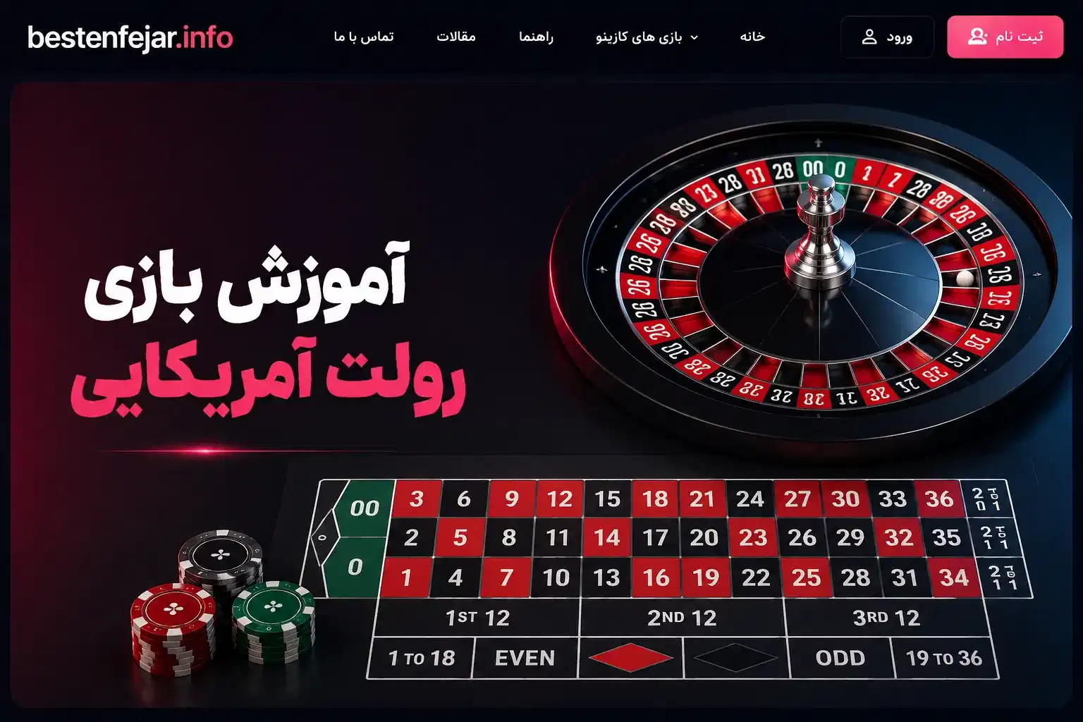آموزش جامع بازی رولت آمریکایی: قوانین و فرایند گام به گام