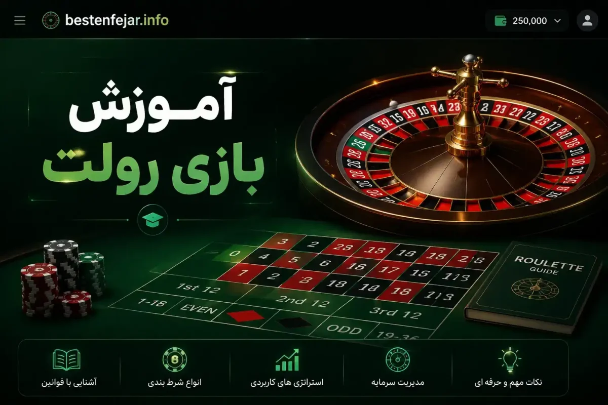 آموزش بازی رولت: از مبتدی تا حرفهای 100درصد تضمینی