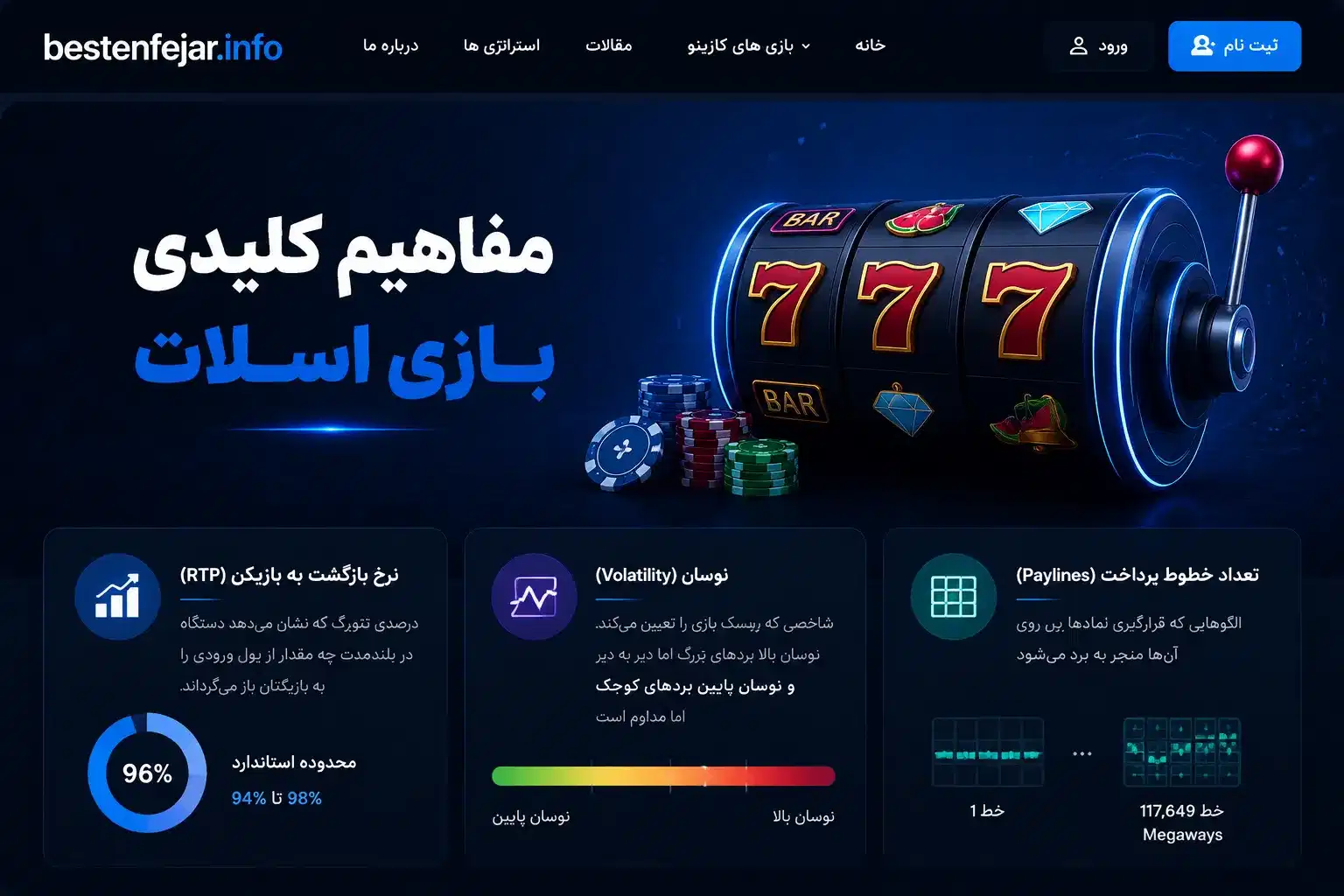 مفاهیم کلیدی و تخصصی برای بازیکنان حرفه‌ای