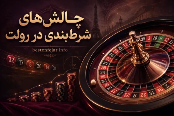 تاریخچه و چالش‌های شرط‌بندی در رولت